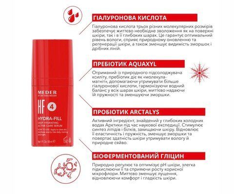 Сироватка Гідра-Філл 4hf фото